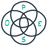 PESO model example