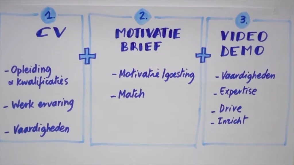 Video-demo vergelijking