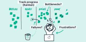 Choose PR workflow experiments