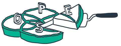 The PESO pie