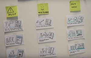 Sticky notes walls user stories